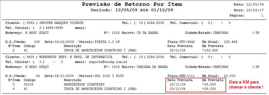 Rel. Revisao